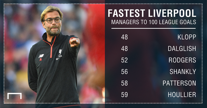 TK-Klopp-Liv-11