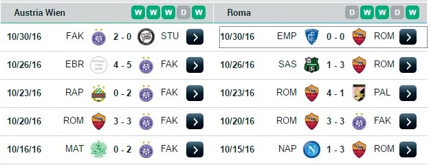 5 tran gan nhat