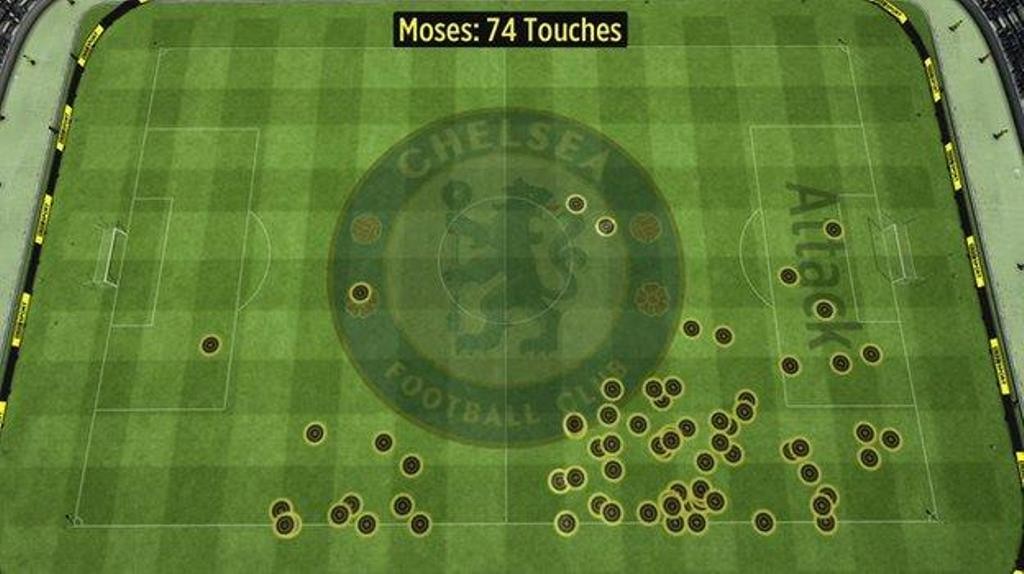 _92572837_victormosestouchesvsmiddlesbrough
