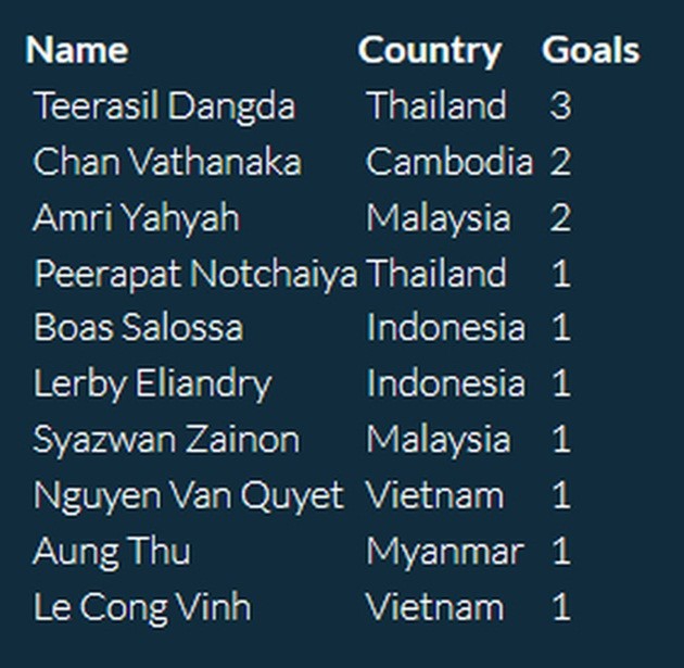 aff-cup-2