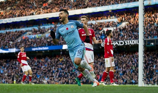 aguero-lap-ki-luc