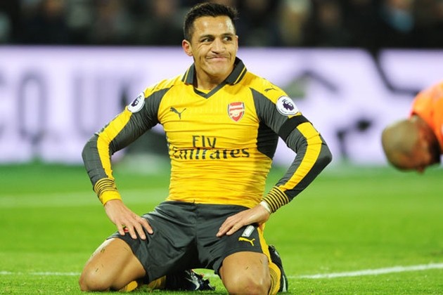 Alexis-Sanchez