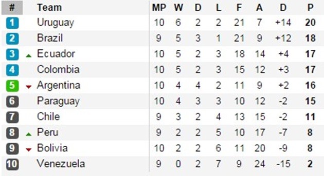 argentina-paraguay-1