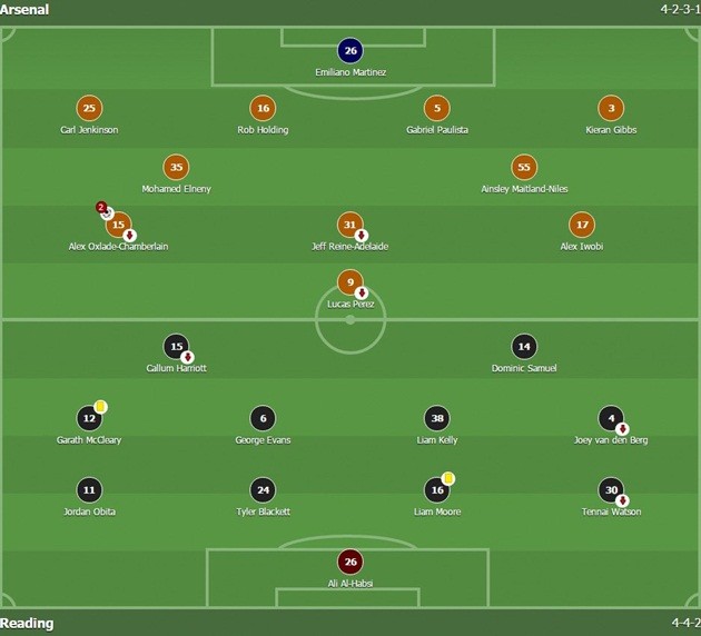 arsenal-1