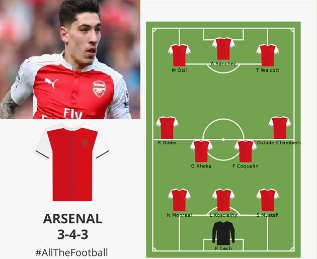 arsenal