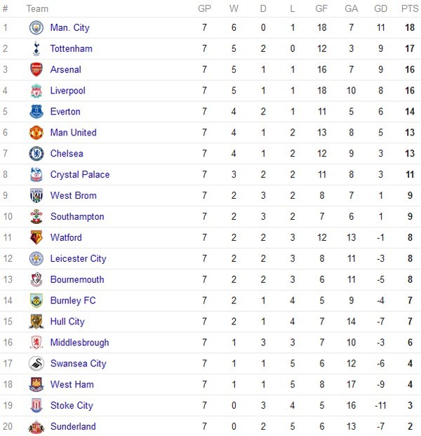 arsenal-2
