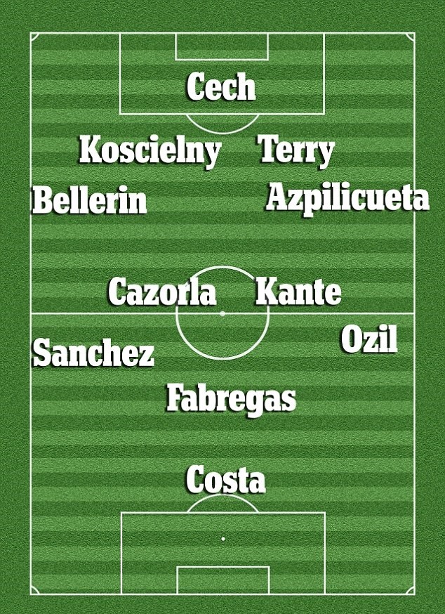 arsenal-chelsea-12
