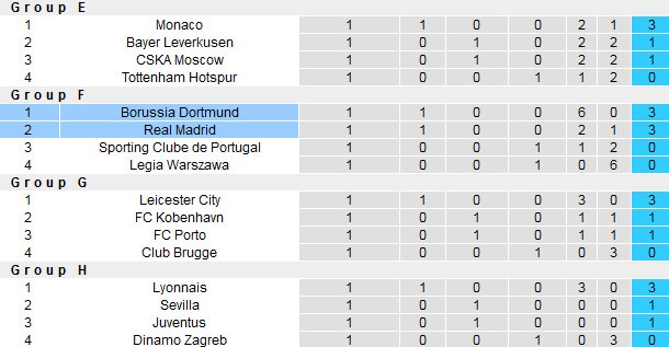 Atletico-Madrid-Bayern-C1