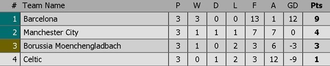 barca-14