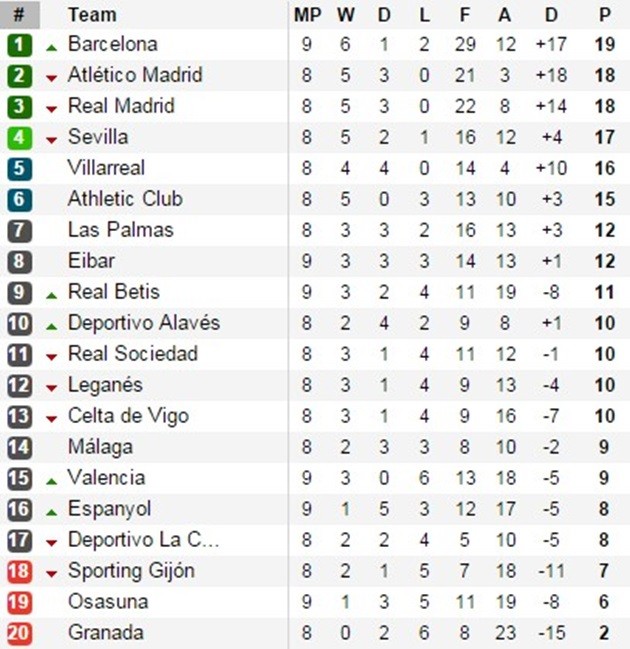 barca-5