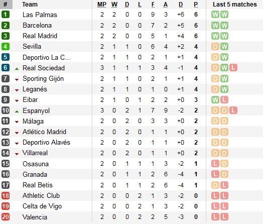 barca2