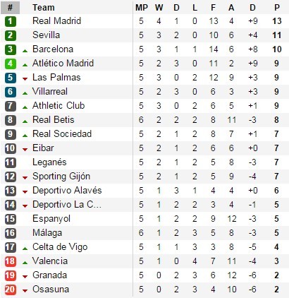 Barcelona-vs-Sporting-Gij