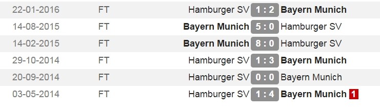 bayern-doidau