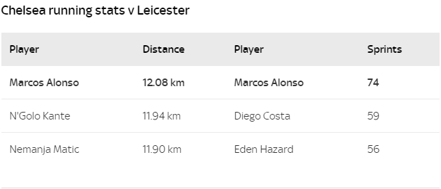 Chelsea-Antonio-Conte-1