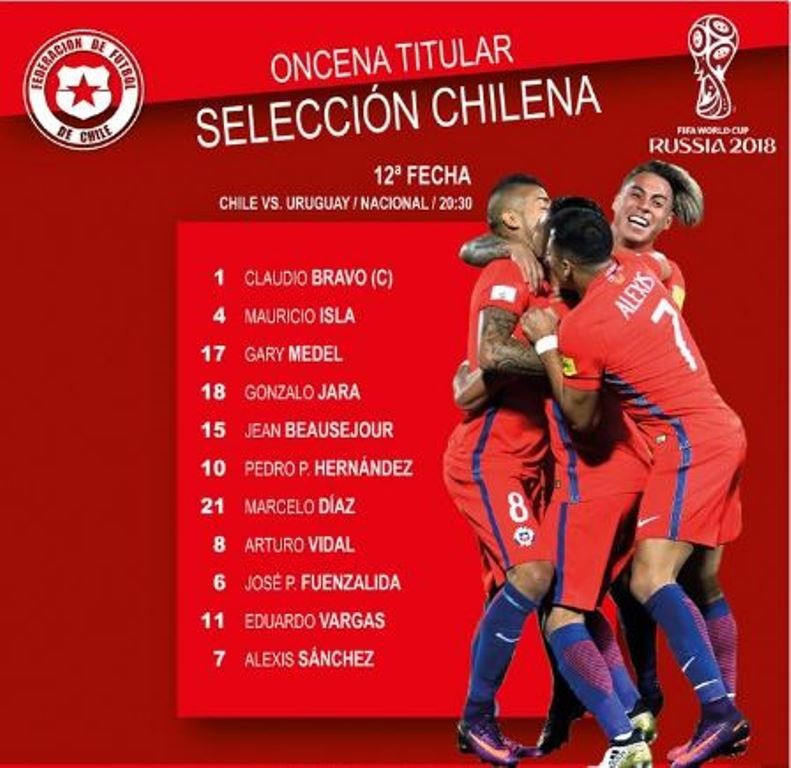 chile