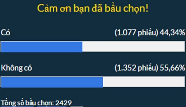 cong-vinh-2