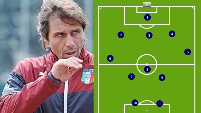 conte1