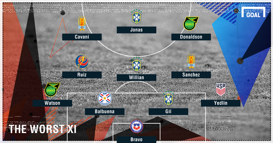 Copa11