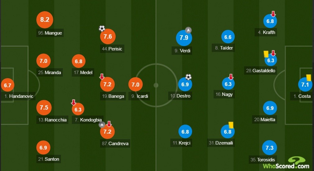dh-inter-bologna1