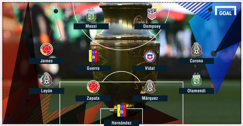 DoiHinhCopa11