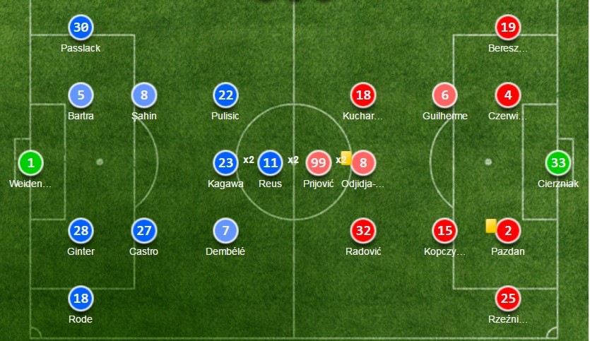 dor-legia-dh
