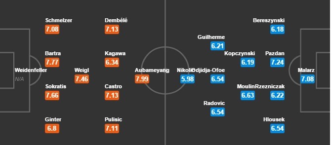 dor-legia-dh