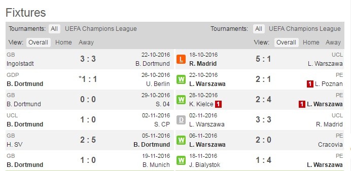 dor-legia-pd