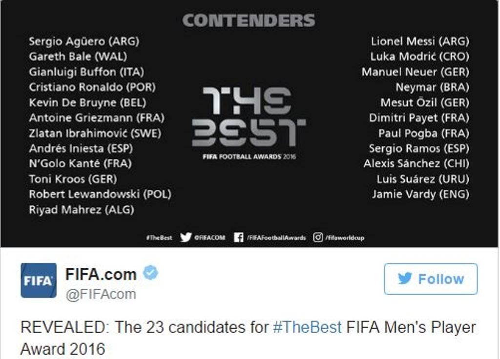 fifa