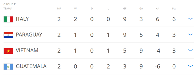futsal