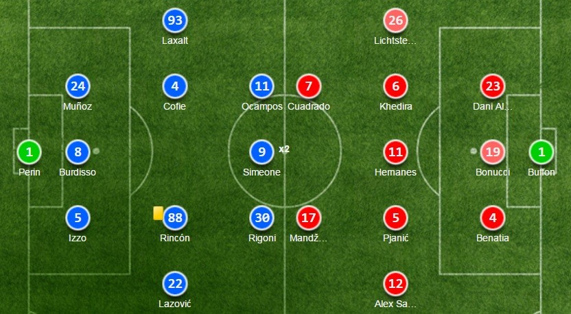 genoa-juve-dh