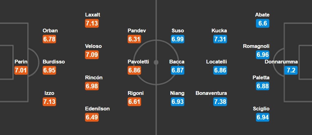 genoa-milan-dh