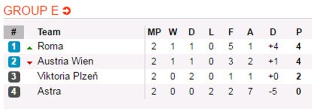 group-e-1