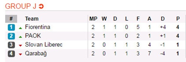 group-j-1