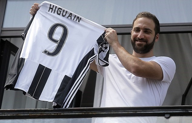Higuain