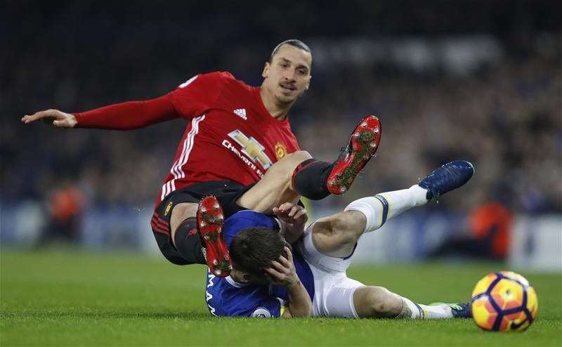 ibra