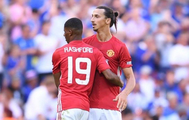 ibra