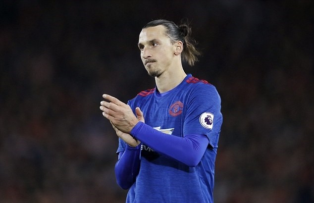 ibra