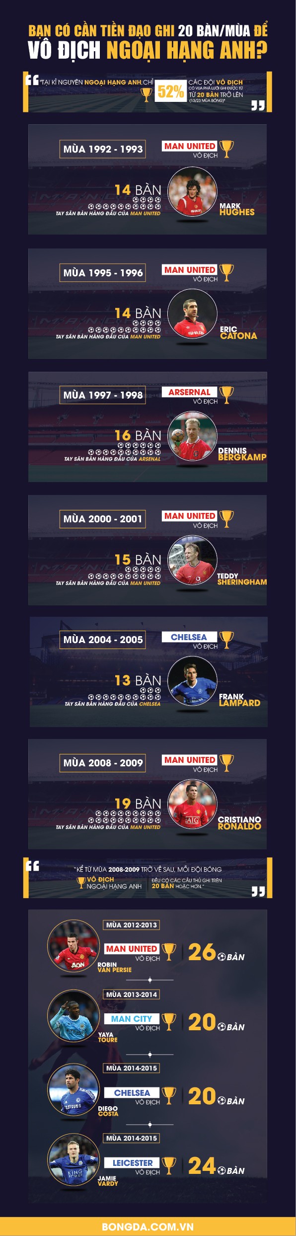 infographic 2-01