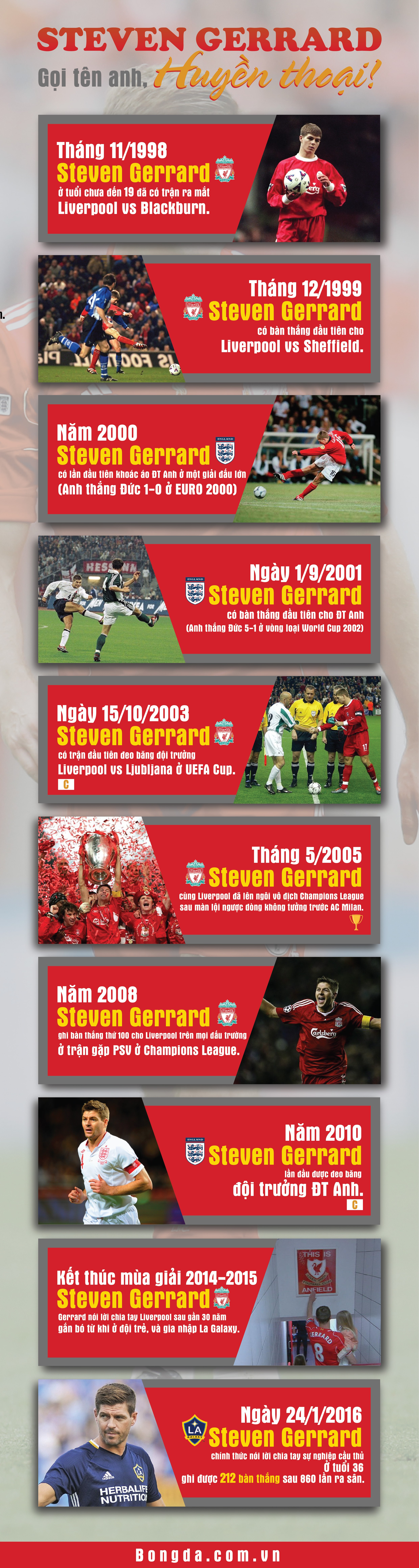 infographic 3-01 (4)