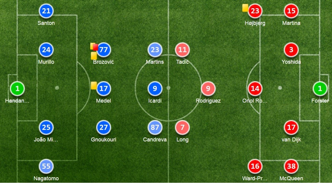 inter-sou-dh