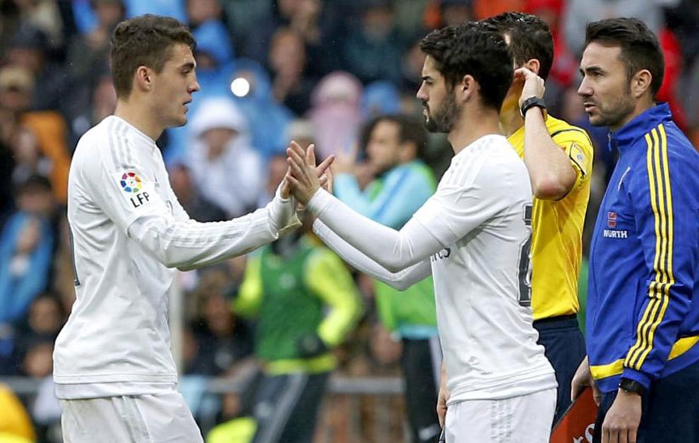 isco