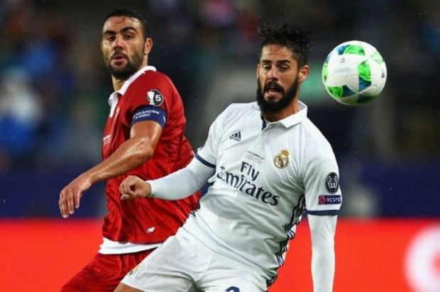 isco