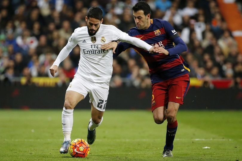 isco