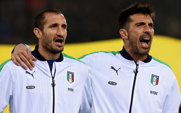 ItaliaBufon