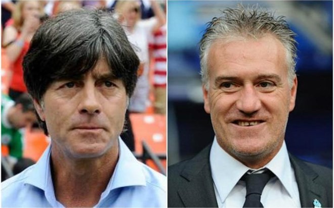 Joachim