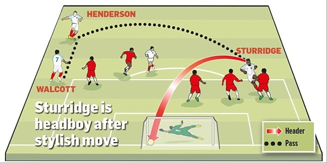 Jordan-Henderson-Andrea-P