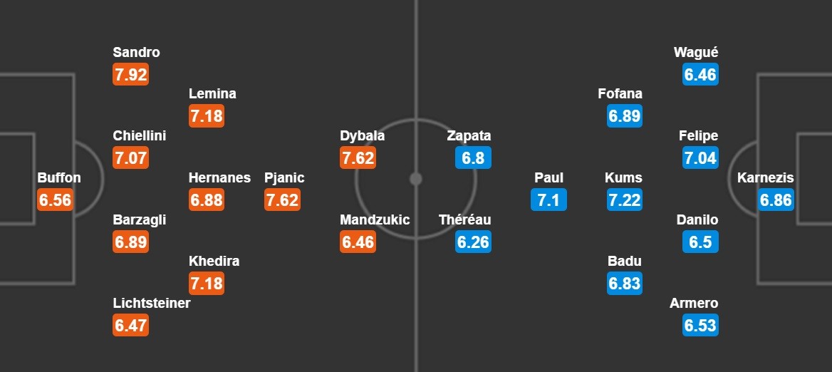 juve-d