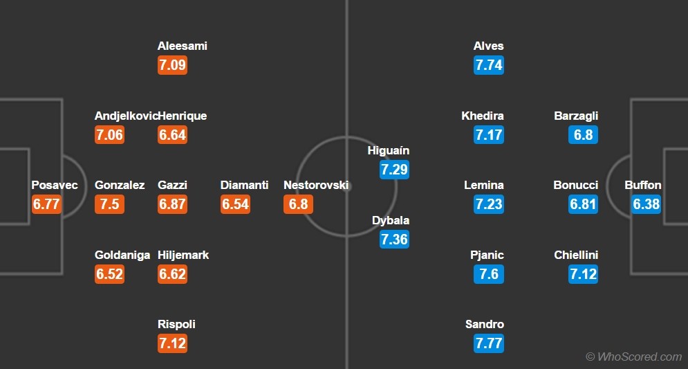 juve-dh