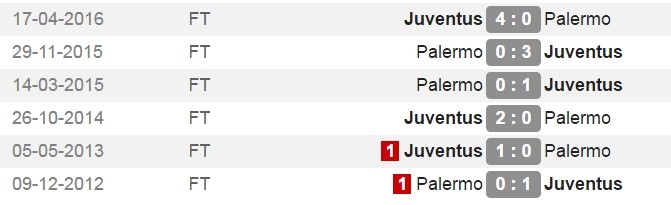 juve-doidau