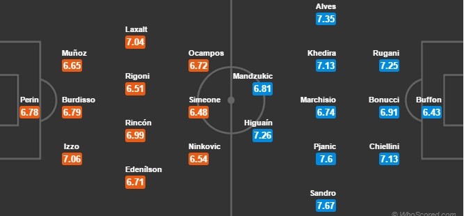 juve-genoa-dh